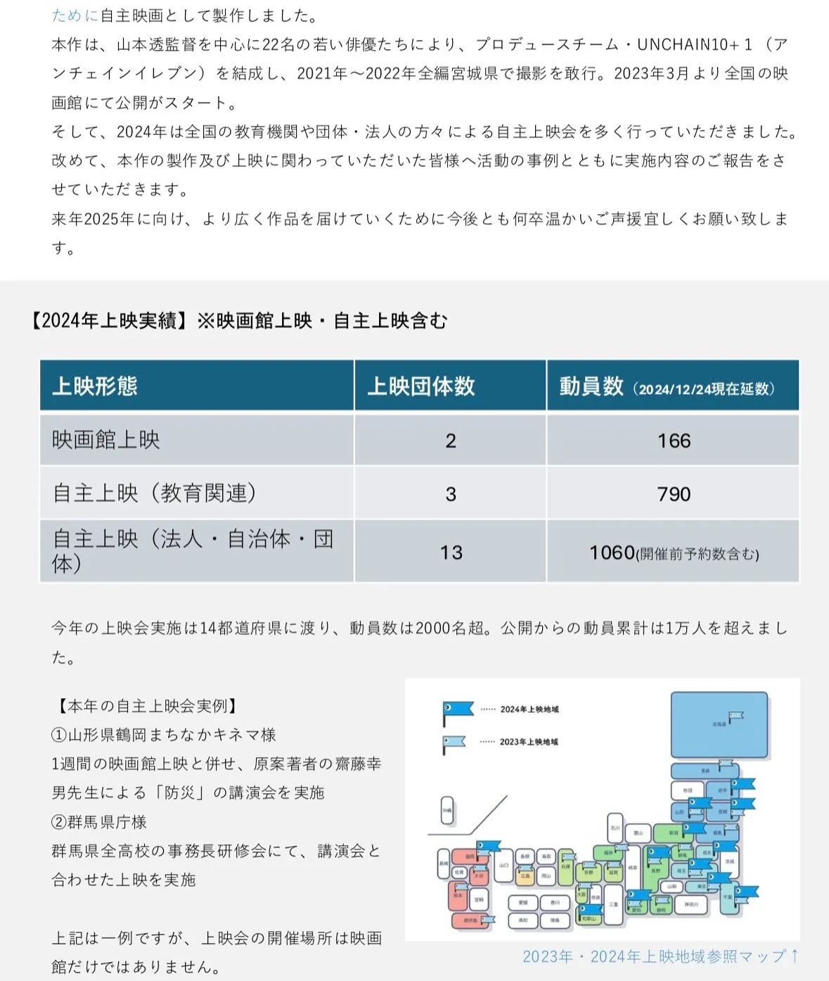 俳優の舞木ひと美さんにご利用いただきました！