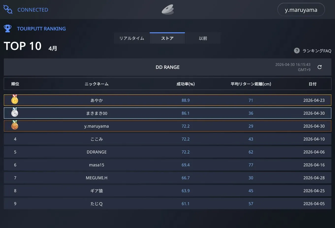 【TourPuttの楽しみ方】